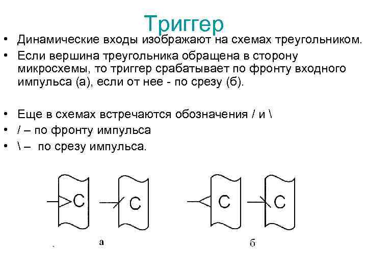 Изображать войти