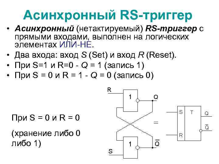 Асинхронный RS-триггер • Асинхронный (нетактируемый) RS-триггер с прямыми входами, выполнен на логических элементах ИЛИ-НЕ.