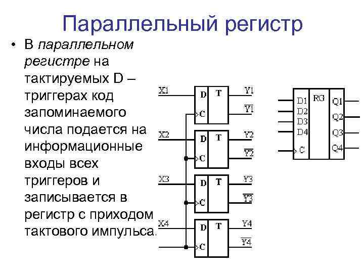 Параллельный регистр • В параллельном регистре на тактируемых D – триггерах код запоминаемого числа