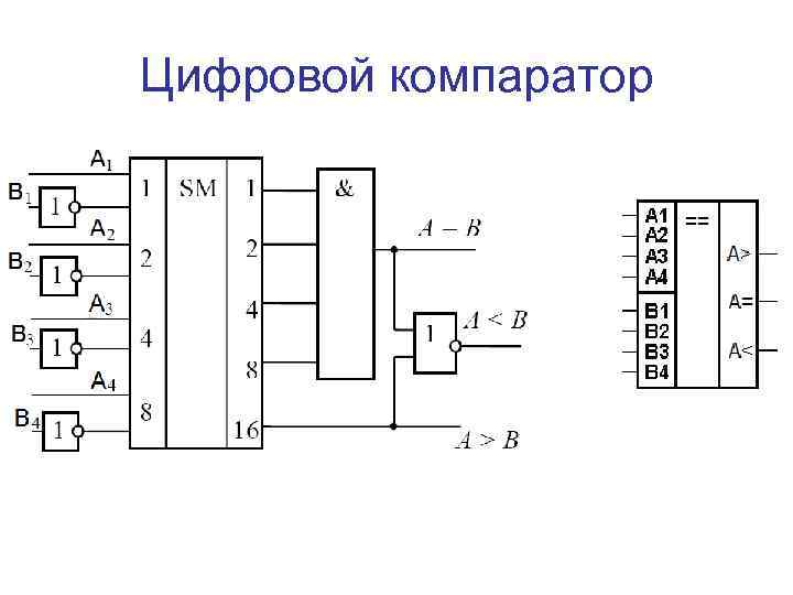 Цифровой компаратор 