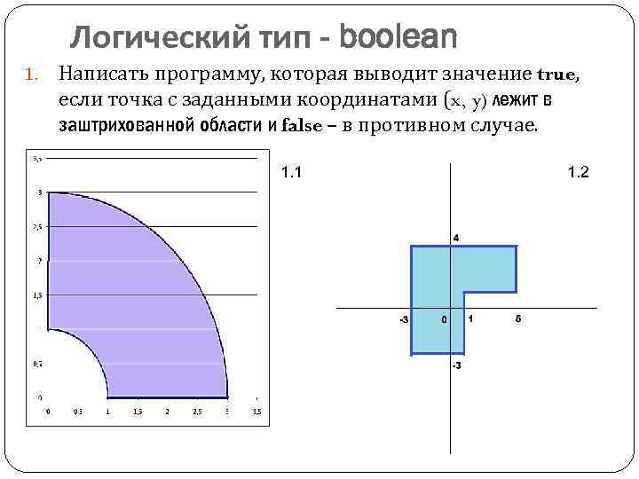 Логический тип - boolean 1. Написать программу, которая выводит значение true, если точка с