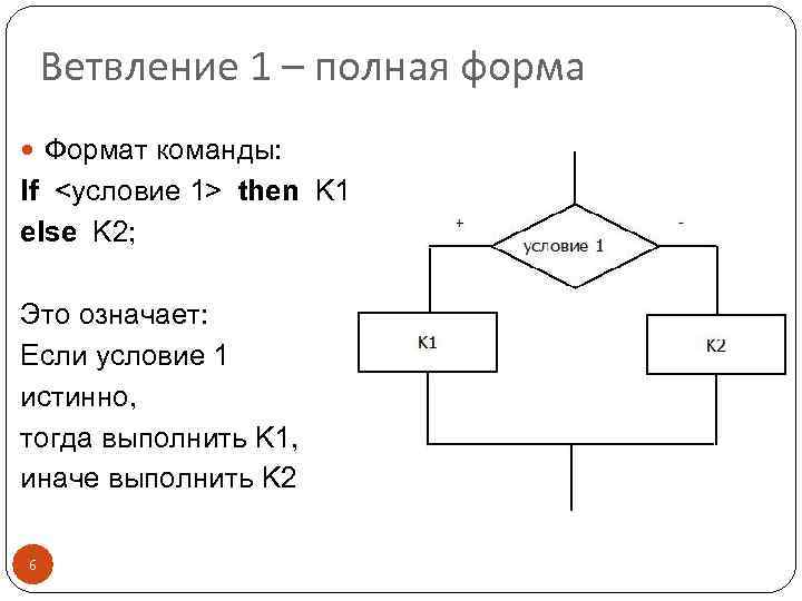 1с ккм неверный формат команды