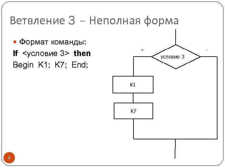 1с ккм неверный формат команды