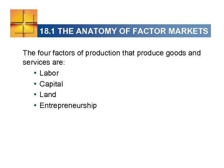 18. 1 THE ANATOMY OF FACTOR MARKETS The four factors of production that produce
