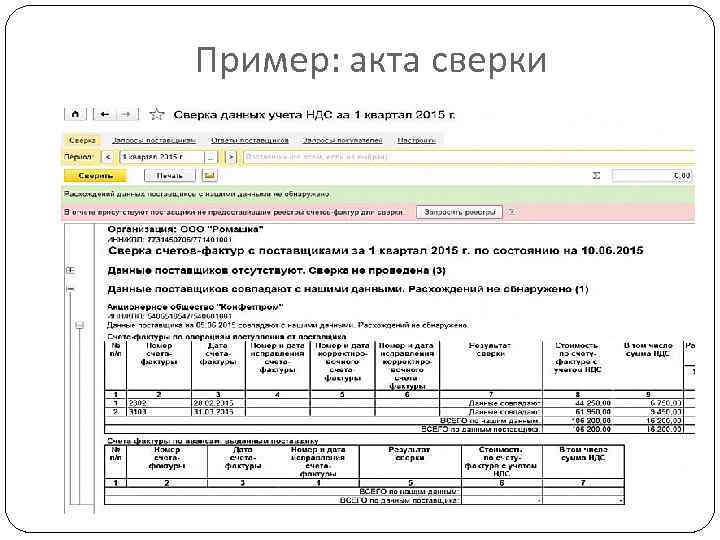 Сверка ис и перечней последняя версия 2024