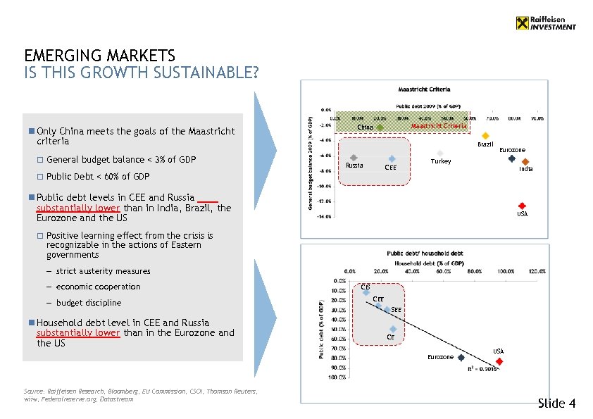 EMERGING MARKETS IS THIS GROWTH SUSTAINABLE? n Only China meets the goals of the