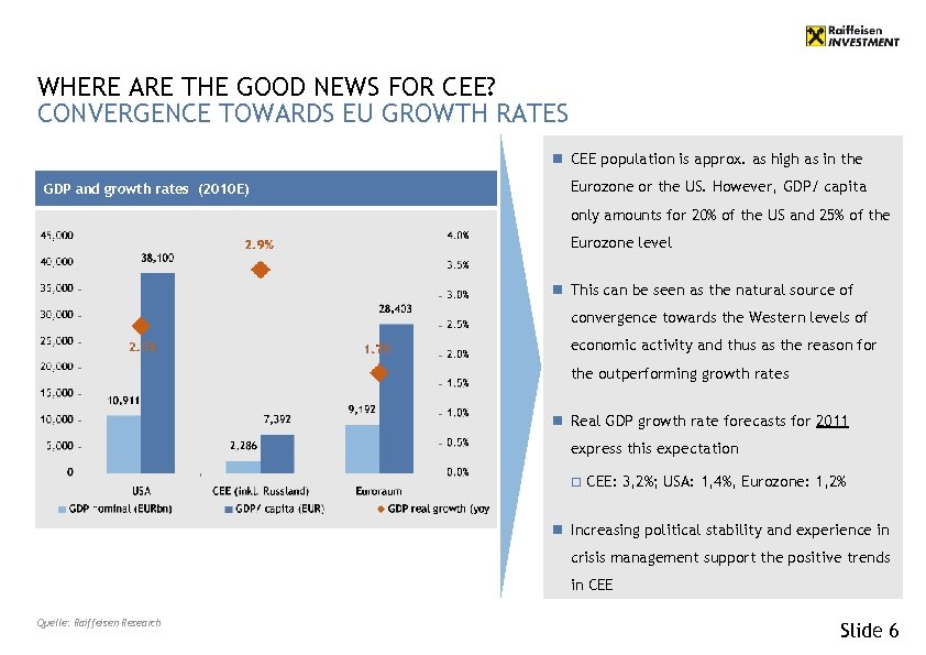 WHERE ARE THE GOOD NEWS FOR CEE? CONVERGENCE TOWARDS EU GROWTH RATES n CEE