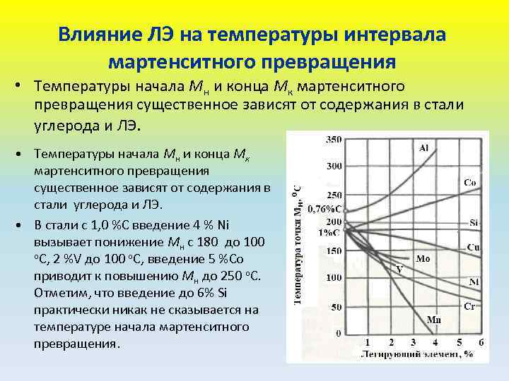 Температура превращения в пар