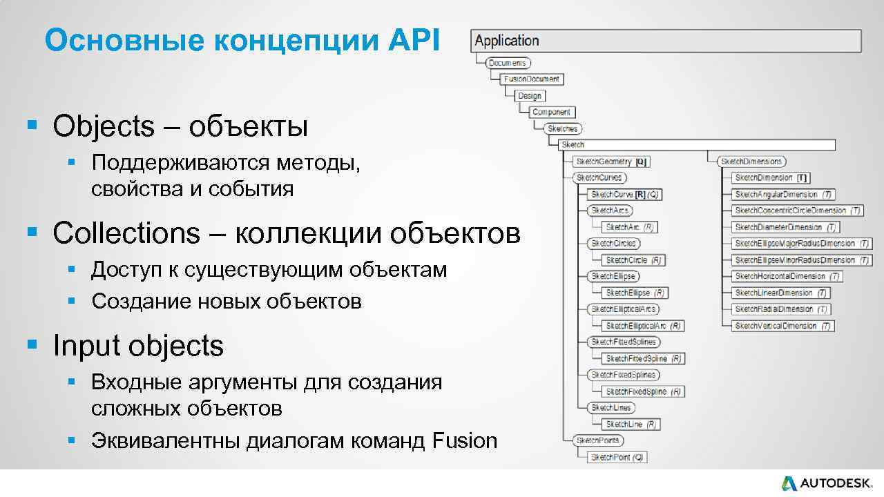 Основные концепции API § Objects – объекты § Поддерживаются методы, свойства и события §
