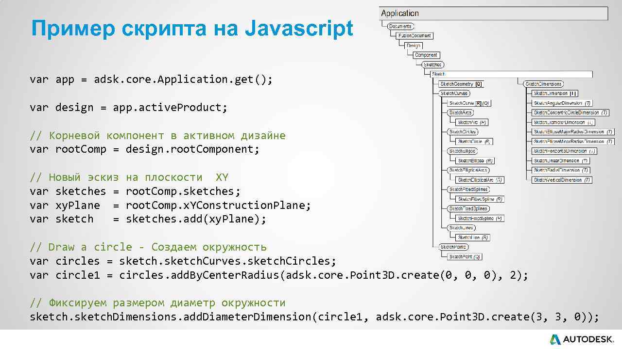 Пример скрипта на Javascript var app = adsk. core. Application. get(); var design =