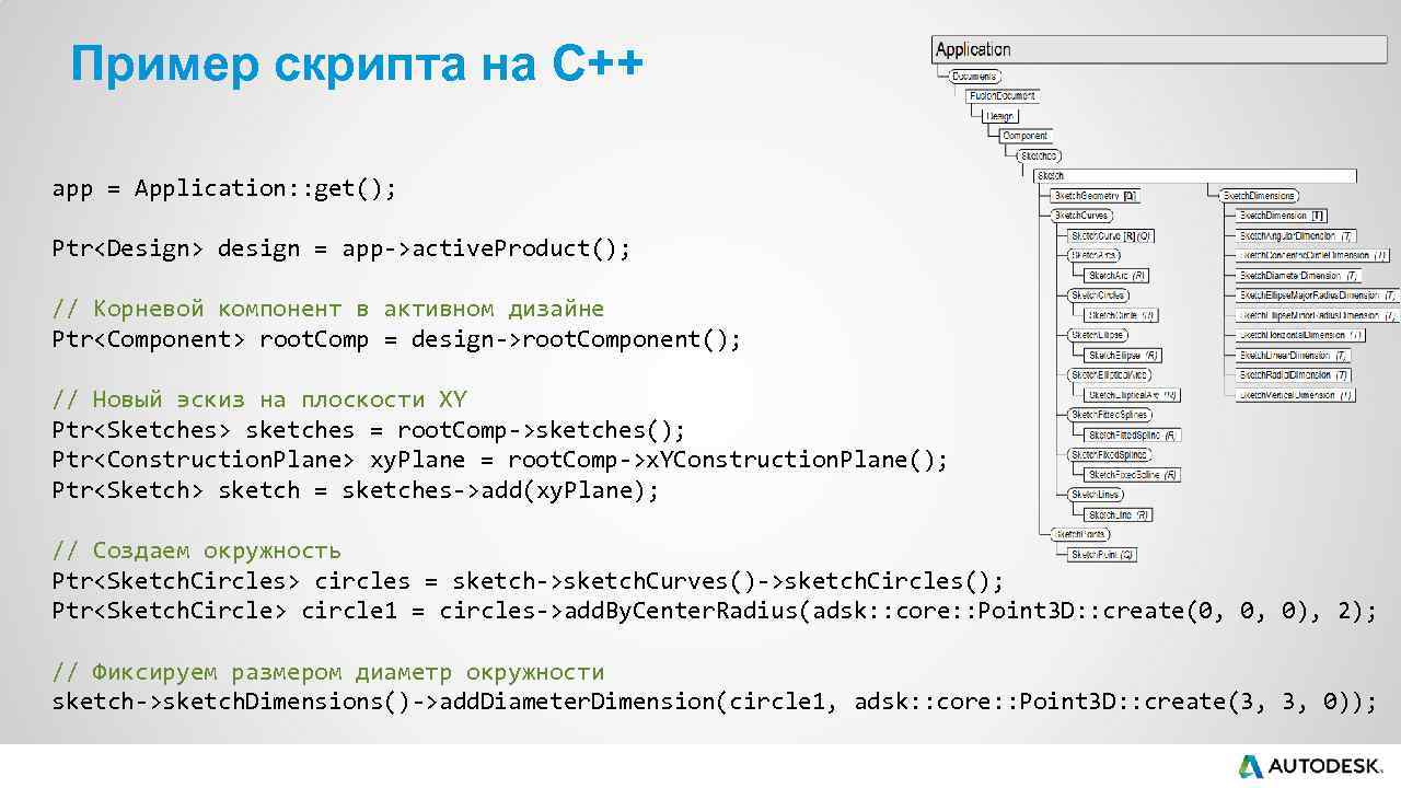 Образец скрипта для шифтинга