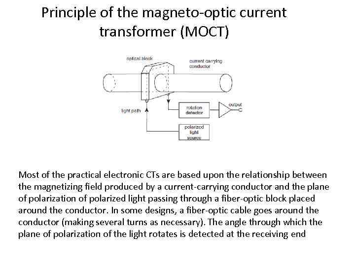 Principle of the magneto-optic current transformer (MOCT) Most of the practical electronic CTs are