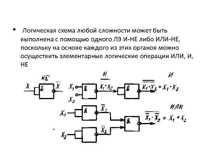  • Логическая схема любой сложности может быть выполнена с помощью одного ЛЭ И-НЕ