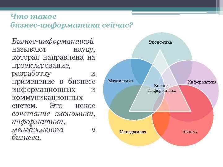 Что такое бизнес-информатика сейчас? Бизнес-информатикой называют науку, которая направлена на проектирование, разработку и применение