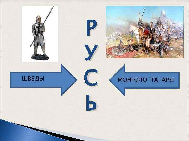 ШВЕДЫ Р У С Ь МОНГОЛО-ТАТАРЫ 