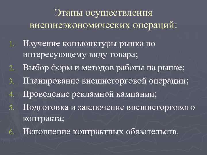 Этапы осуществления внешнеэкономических операций: 1. 2. 3. 4. 5. 6. Изучение конъюнктуры рынка по