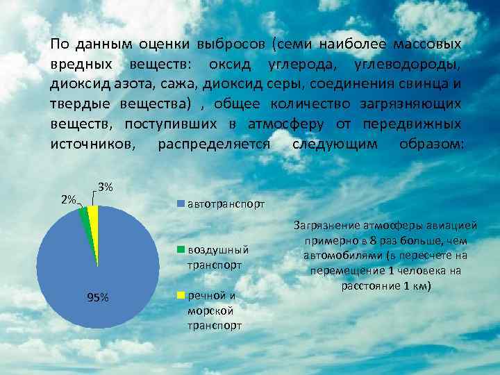 Речной транспорт влияние на окружающую среду