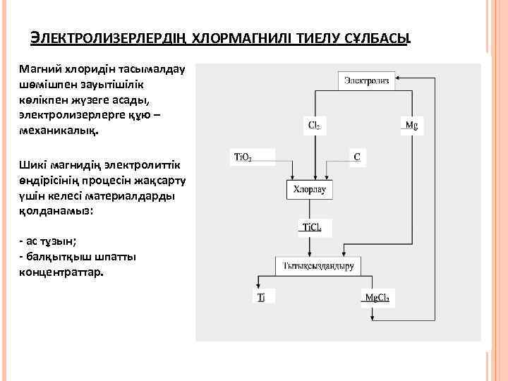 ЭЛЕКТРОЛИЗЕРЛЕРДІҢ ХЛОРМАГНИЛІ ТИЕЛУ СҰЛБАСЫ. Магний хлоридін тасымалдау шөмішпен зауытішілік көлікпен жүзеге асады, электролизерлерге құю