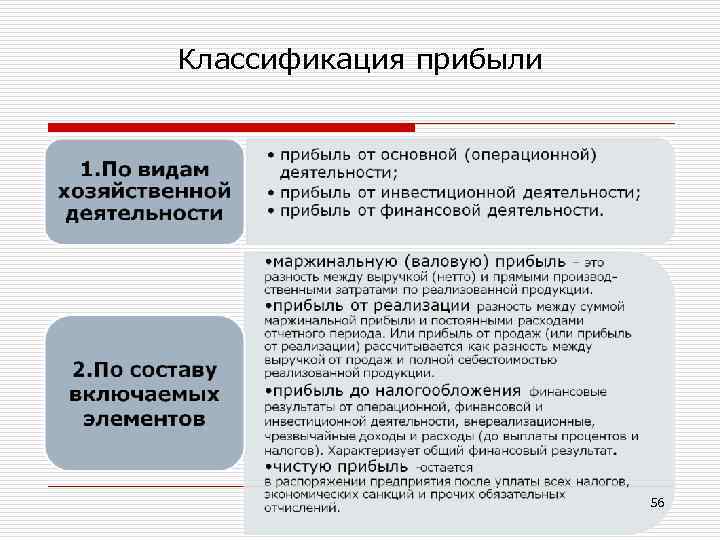 Классификация прибыли 56 