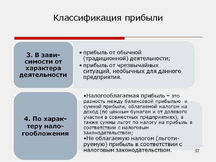 Классификация прибыли 57 