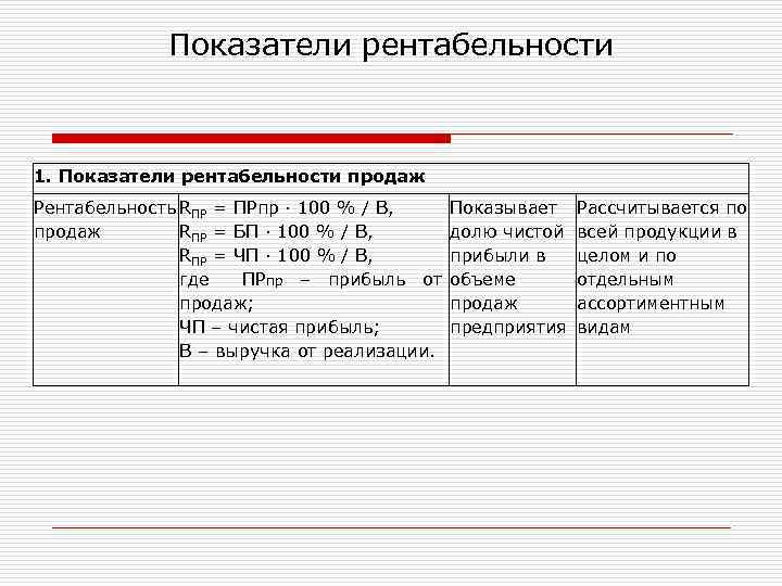 Показатели рентабельности 1. Показатели рентабельности продаж Рентабельность RПР = ПРпр · 100 % /