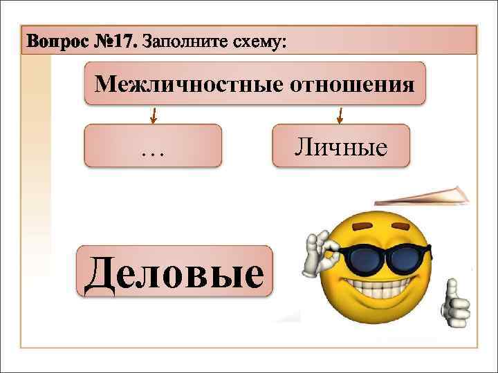 Дополните схему межличностные отношения личные неформальные ответ