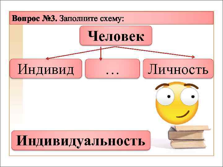 Заполните схему самопознание размышление о самооценка включает начинается с того что