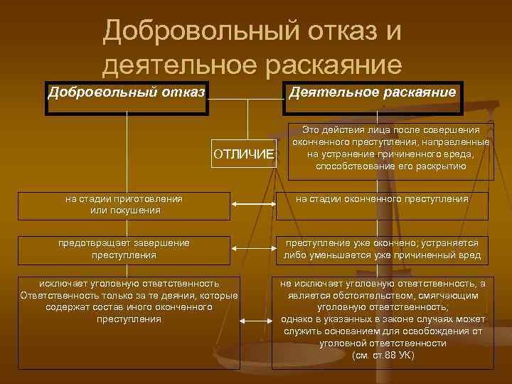 Вехов в б компьютерные преступления способы совершения и раскрытия