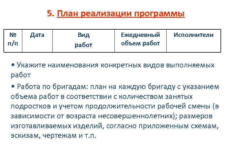 5. План реализации программы № п/п Дата Вид работ Ежедневный объем работ Исполнители •
