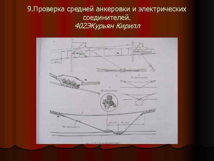 9. Проверка средней анкеровки и электрических соединителей. 402 ЭКурьян Кирилл 
