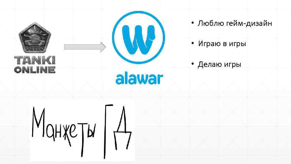  • Люблю гейм-дизайн • Играю в игры • Делаю игры 