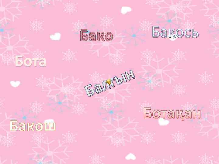 Бако Бота Бакош Бакось ын лг Ба Ботақан 