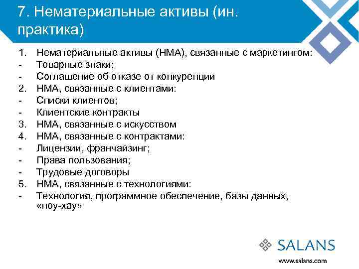 7. Нематериальные активы (ин. практика) 1. 2. 3. 4. 5. - Нематериальные активы (НМА),