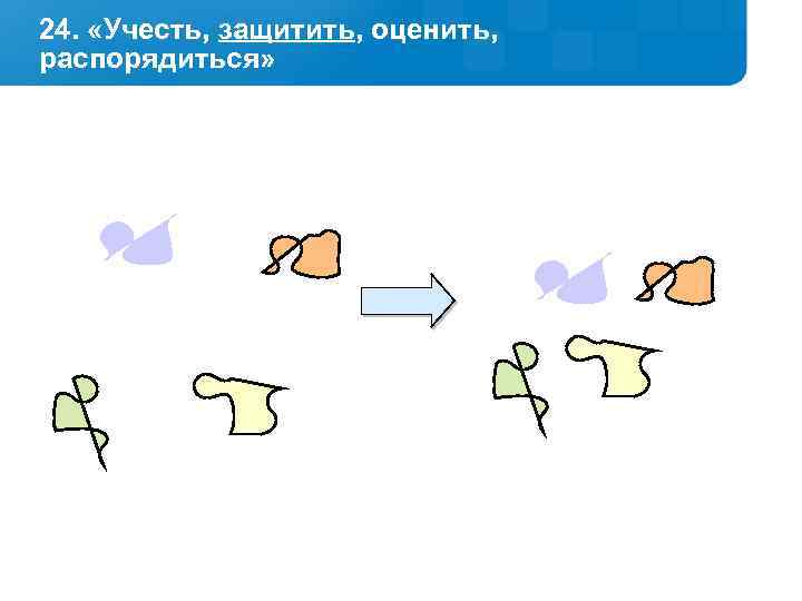 24. «Учесть, защитить, оценить, распорядиться» 