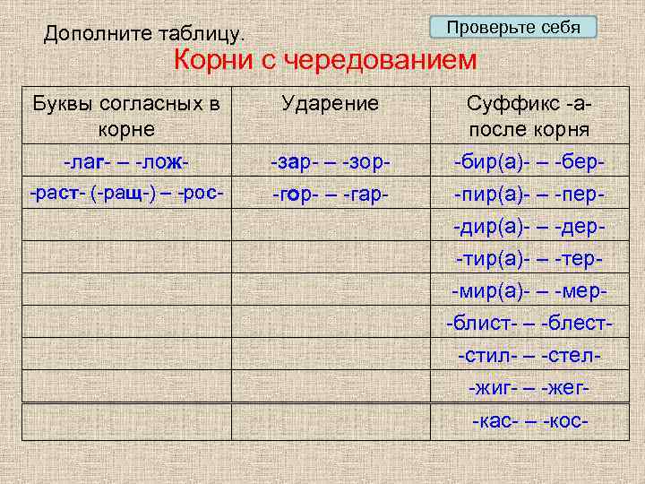 Лож рос. Дополните таблицу. Таблица дополните таблицу. Распределите корни в таблицу.. КАС кос лаг лож раст ращ рос гар гор зар зор.