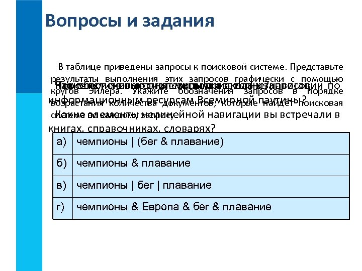 Вопросы и задания В таблице приведены запросы к поисковой системе. Представьте результаты выполнения этих