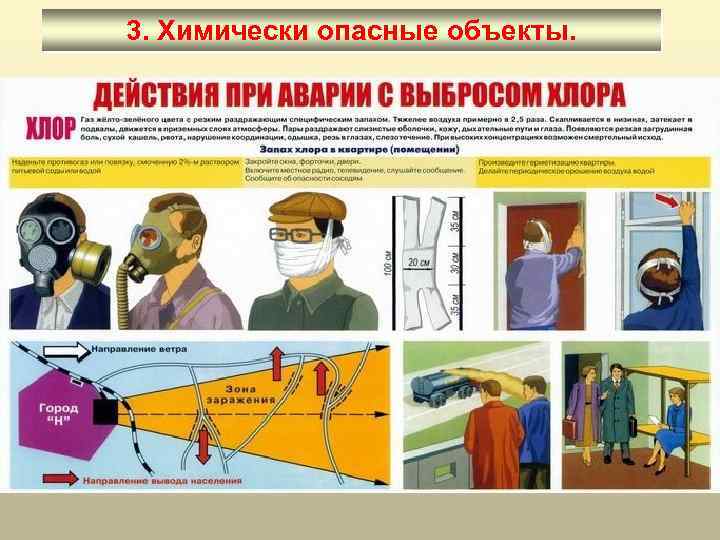 3. Химически опасные объекты. 