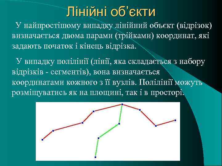 Лінійні об’єкти У найпростішому випадку лінійний объєкт (відрізок) визначається двома парами (трійками) координат, які