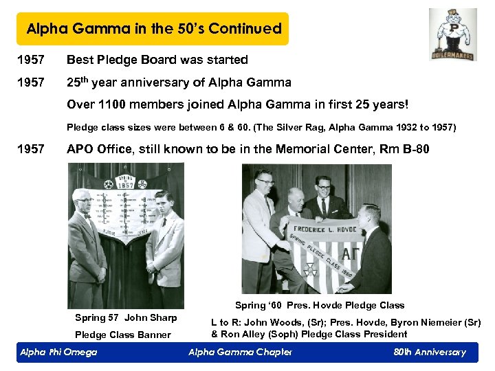 Alpha Gamma in the 50’s Continued 1957 Best Pledge Board was started 1957 25