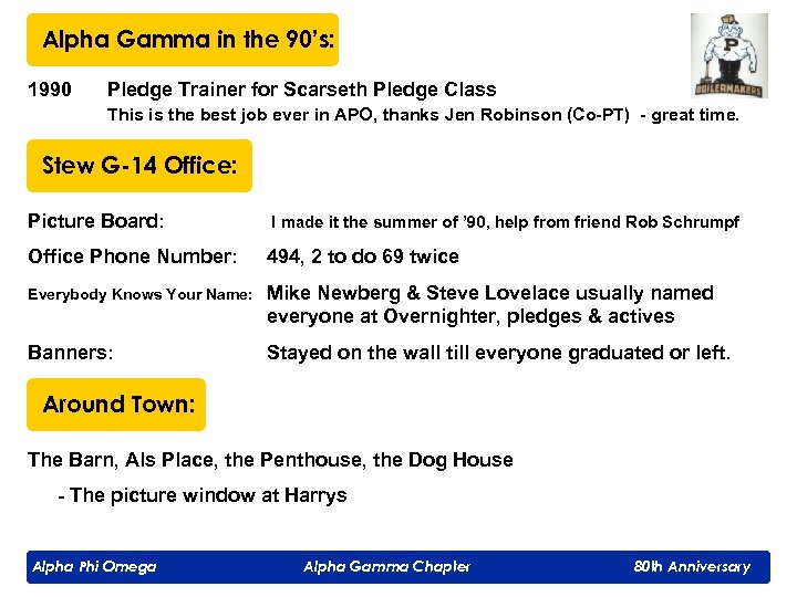 Alpha Gamma in the 90’s: 1990 Pledge Trainer for Scarseth Pledge Class This is
