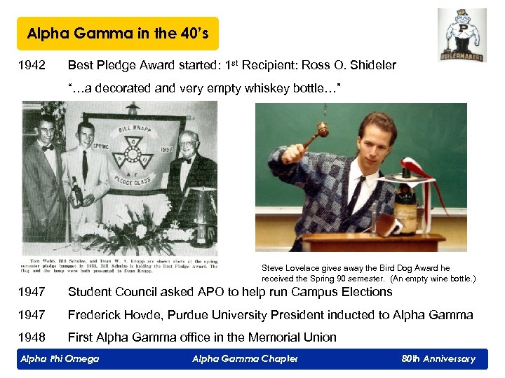Alpha Gamma in the 40’s 1942 Best Pledge Award started: 1 st Recipient: Ross