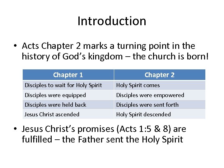 Introduction • Acts Chapter 2 marks a turning point in the history of God’s