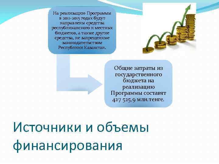 На реализацию Программы в 2011 -2015 годах будут направлены средства республиканского и местных бюджетов,