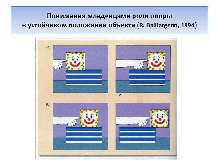 Понимания младенцами роли опоры в устойчивом положении объекта (R. Baillargeon, 1994) 