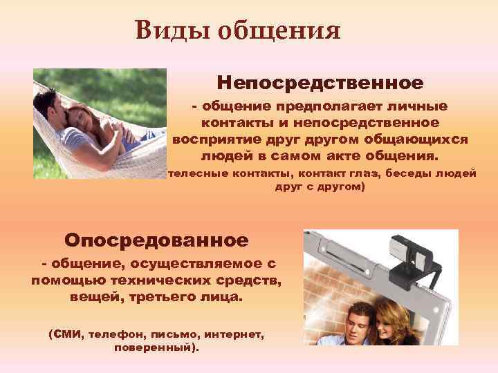 Средства общения непосредственное