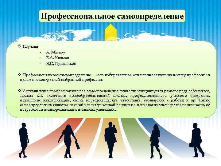 Профессиональное самоопределение v Изучали: - А. Маслоу Е. А. Климов Н. С. Пряжников v