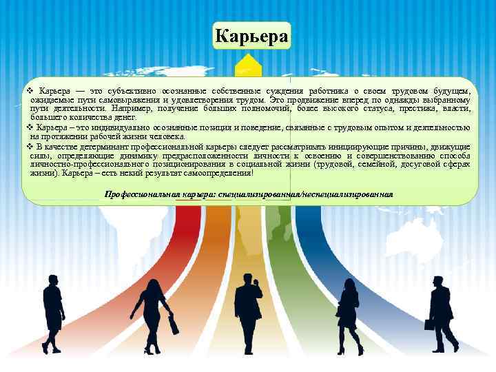 Проект карьера