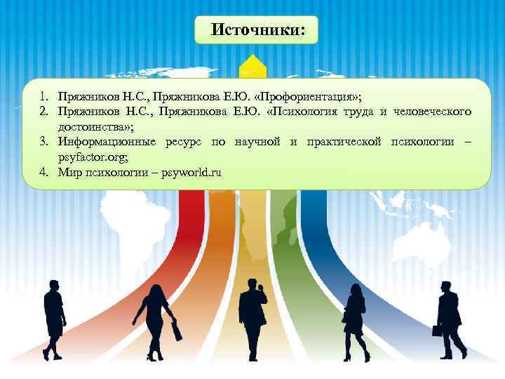 Источники: 1. Пряжников Н. С. , Пряжникова Е. Ю. «Профориентация» ; 2. Пряжников Н.