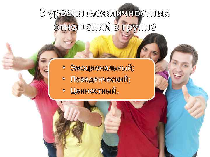 3 уровня межличностных отношений в группе • Эмоциональный; • Поведенческий; • Ценностный. 