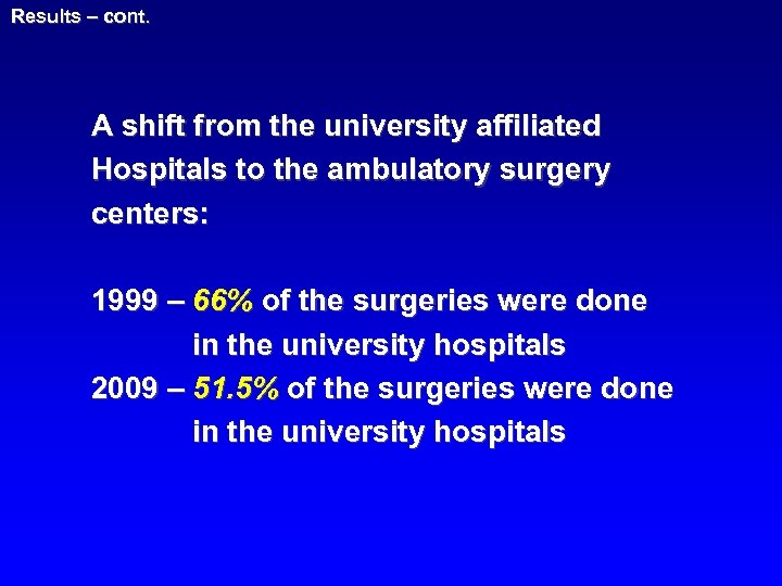 Results – cont. A shift from the university affiliated Hospitals to the ambulatory surgery